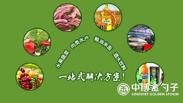 廣州佛山食材配送：新鮮、便捷、高效的新餐飲物流模式.png